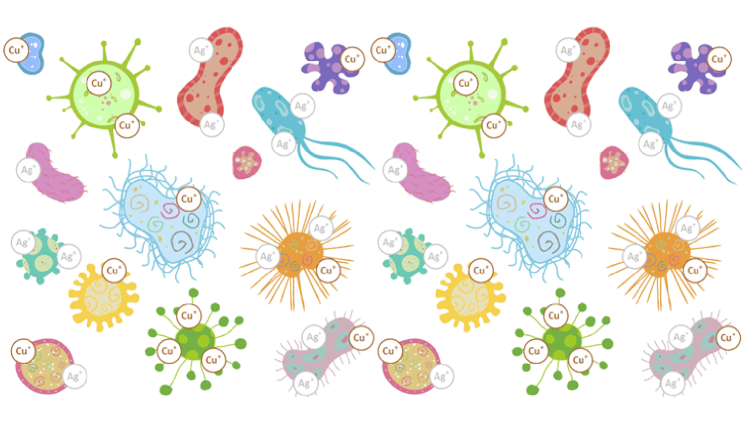 bacterie-ionisateur