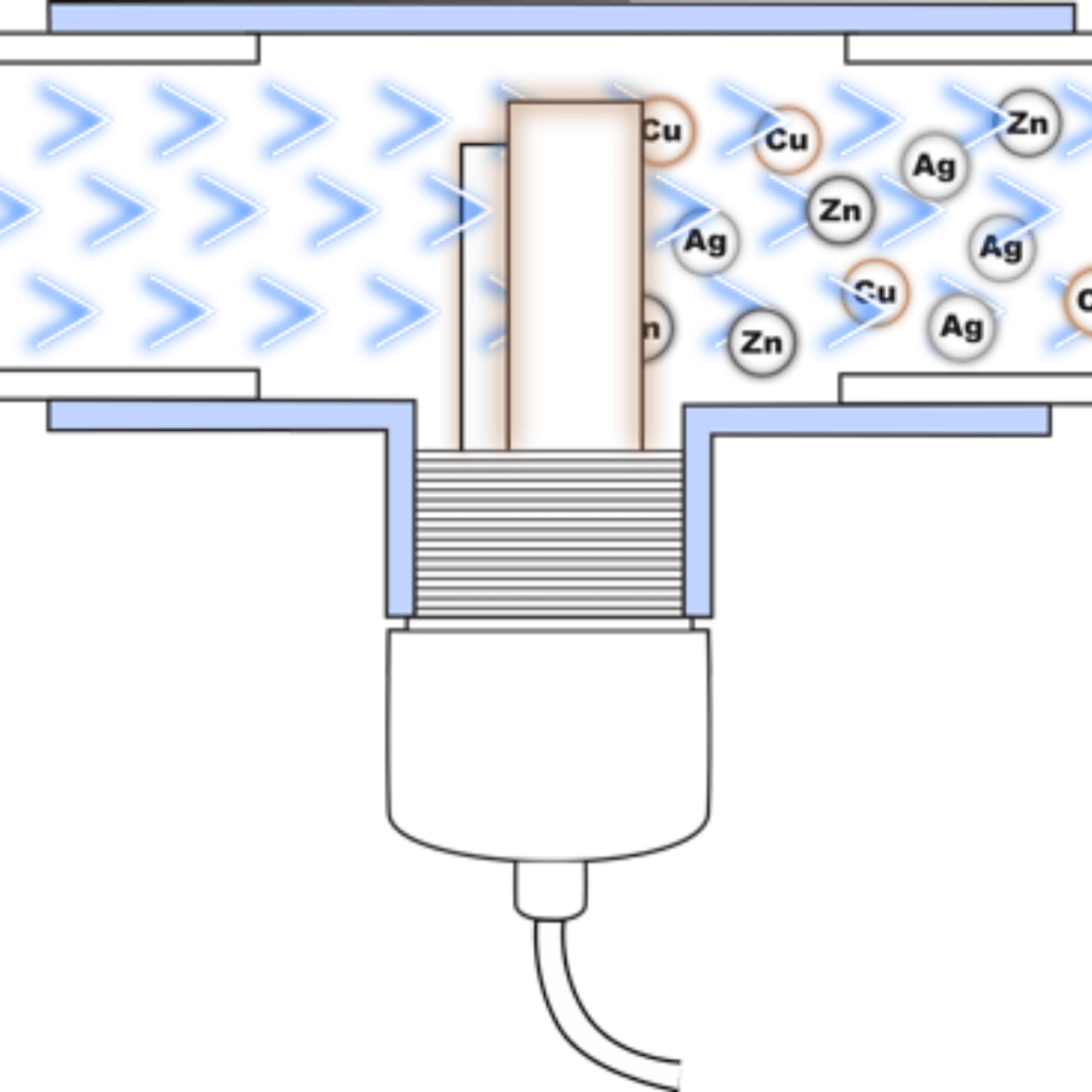 ions-min schema-fonctionnement-ions